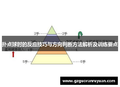 扑点球时的反应技巧与方向判断方法解析及训练要点 扑点球时的反应技巧与方向判断方法解析及训练要点